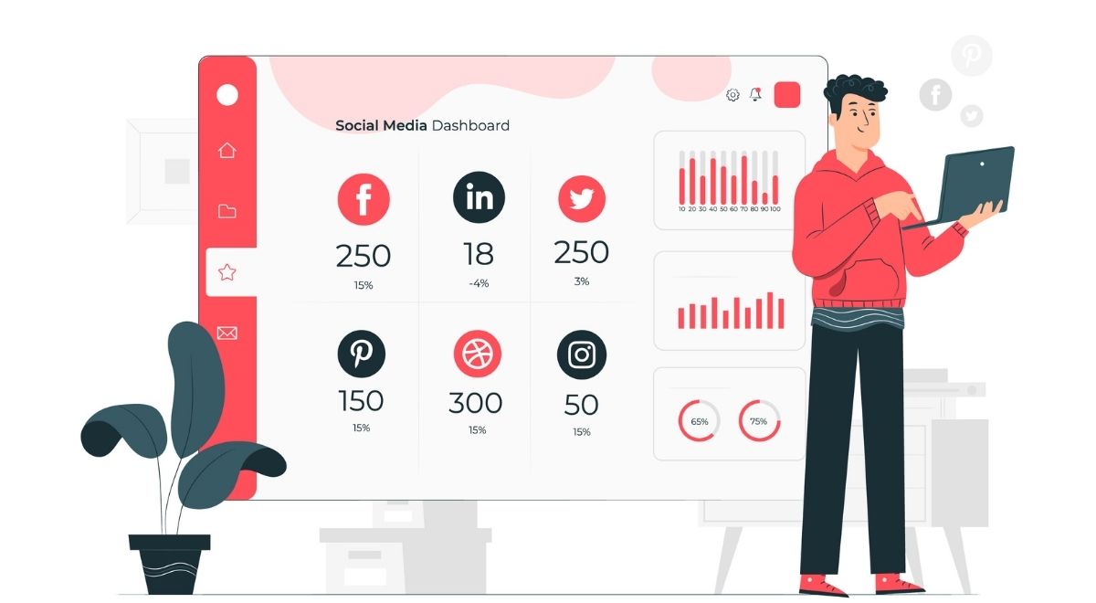 Çanakkale Dijital Pazarlama Uzmanı